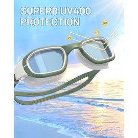 Zeligerstar Swimming Goggles, Anti-Fog Swim Goggles, Polarized UV Protection Adult Goggles, Pool Goggles for Men Women