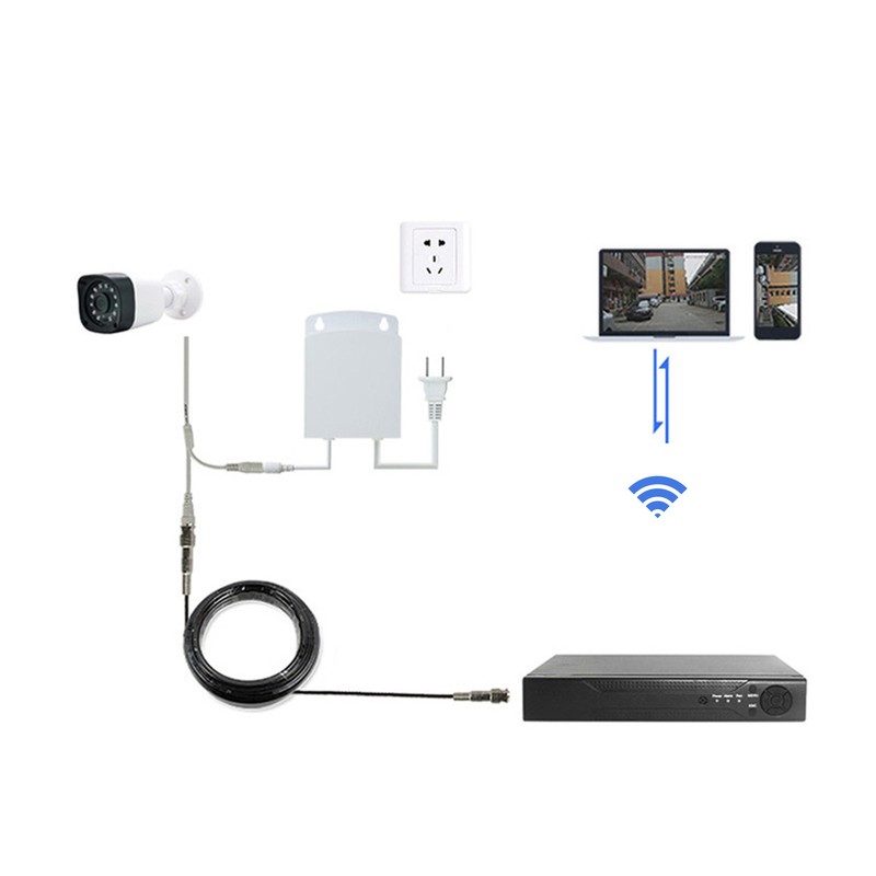 Security Camera Night Vision Monitor Camera Weatherproof Outdoor Surveillance Monitoring