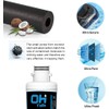 OHFULLS MIWF6200 Water Filter Replacement, Compatible with Midea MIWF6200, Sharp
