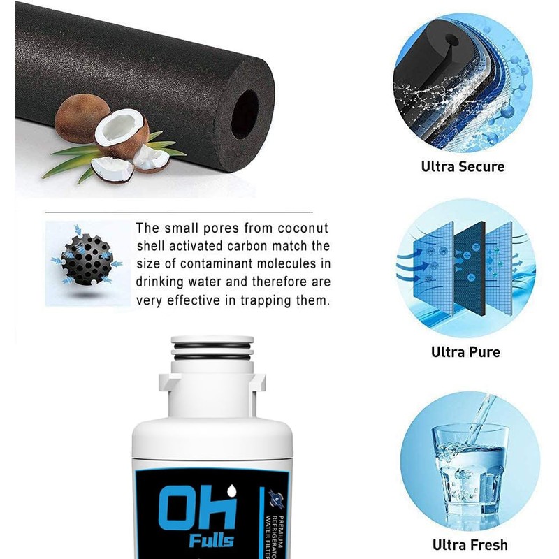 OHFULLS MIWF6200 Water Filter Replacement, Compatible with Midea MIWF6200, Sharp