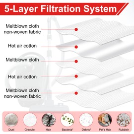 18 Pack 3D Airclean FJM Replacement Bags for Miele Classic C1 Vacuum Bags Type FJM For Miele Compact C1 Compact C2,Miele Complete C1 C2 C3,Miele S241 S290 S300i S400 S4 S6 S2 S5 S8 Vacuum Cleaner Bags