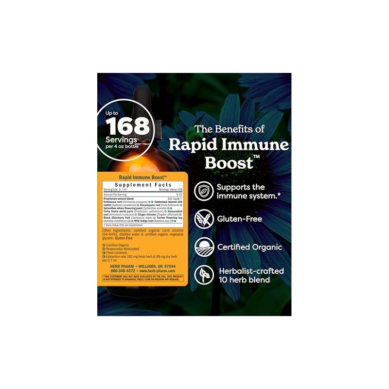 Herb Pharm Fast-Absorbing Echinacea Tincture for Immune Support