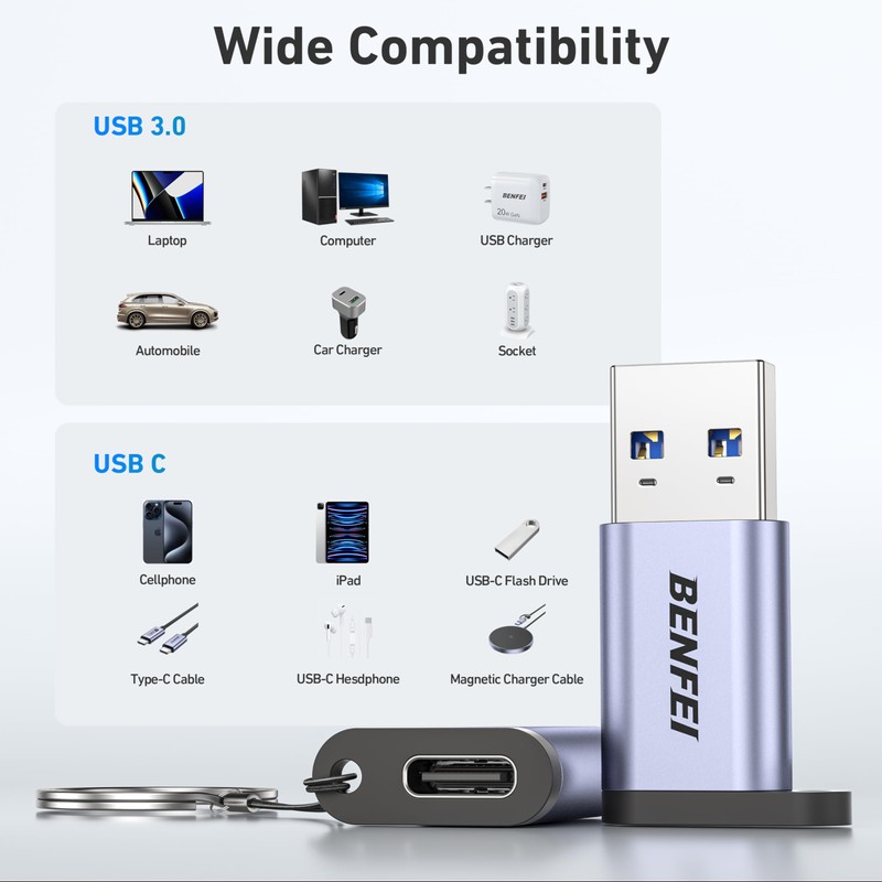 BENFEI 10Gbps USB Type-A to USB-C Adapter(2 Pack, Male to