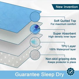 Bedecor Heavy Absorbency Reusable Incontinence Bed Pads for Kids, Adults, Elderly, Pets - Kylie Sheets for Bed, Couch, Sofa, Floor - 86x132cm, Blue New Invention, Anti-Slip