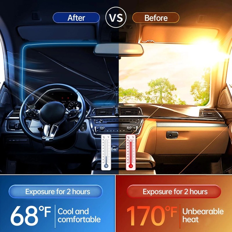JASVIC 2025 Windshield Sun Shade Umbrella, Foldable Car Umbrella Large,