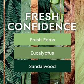 Glade Automatic Spray Refill, Fresh Confidence, Scented Air Freshener for Home and Bathroom, 6.2 Oz