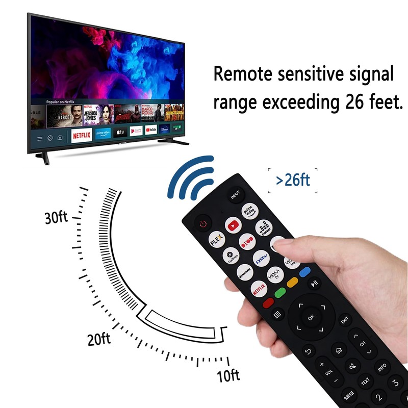 New Replacement Universal Remote Control for Hisense TV Remote Compatible