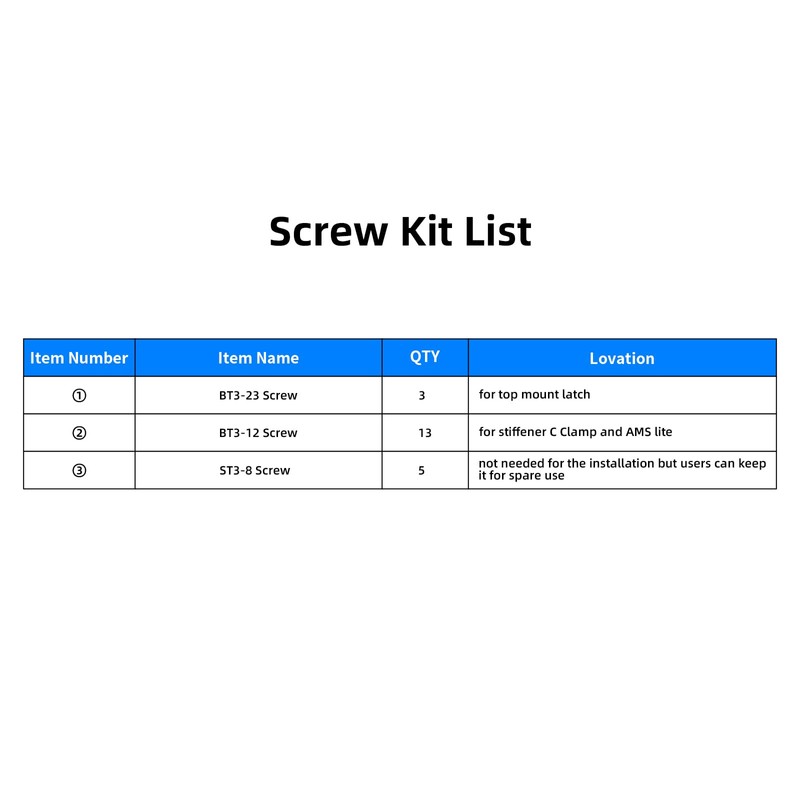 Imdinnogo Top Mount Screws Assortment Kit for BambuLab A1/A1 Mini
