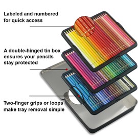 Colored Pencils for Adult Coloring Books, 72 Oil-Based Color Pencils, 3.8mm Soft Core, Vibrant Coloring Pencils in Tin Box for Adults, Professional Art Supplies forSketching, Blending and Layering.