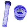 KENSHIRE 2 Pack Vacuum V7 V8 post filters compatible with