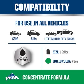 PEAK OET Green Concentrate Antifreeze/Coolant for North American Vehicles, 1 Gal.