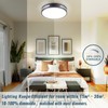 Wheatronic LED Ceiling Light Flush Mount 24W, Black Kitchen Light