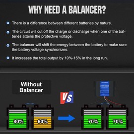 ECO-WORTHY Battery Balancer 24V Battery Equalizer Quick Balancing AGM/Gel/Lithium and Nickel-Metal Hydride Battery Voltage and Capacity, Extend Battery Life