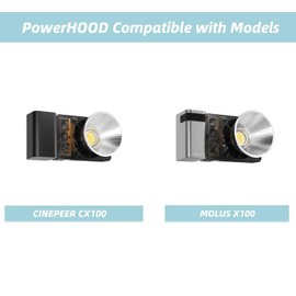 PowerHOOD 24V AC/DC Adapter Compatible with ZHIYUN CINEPEER CX100 MOLUS X100 PL105 100W COB LED Video Light EA11011M-2400 EA11011M2400 24Volts 24VDC Power Cord Battery Charger PSU