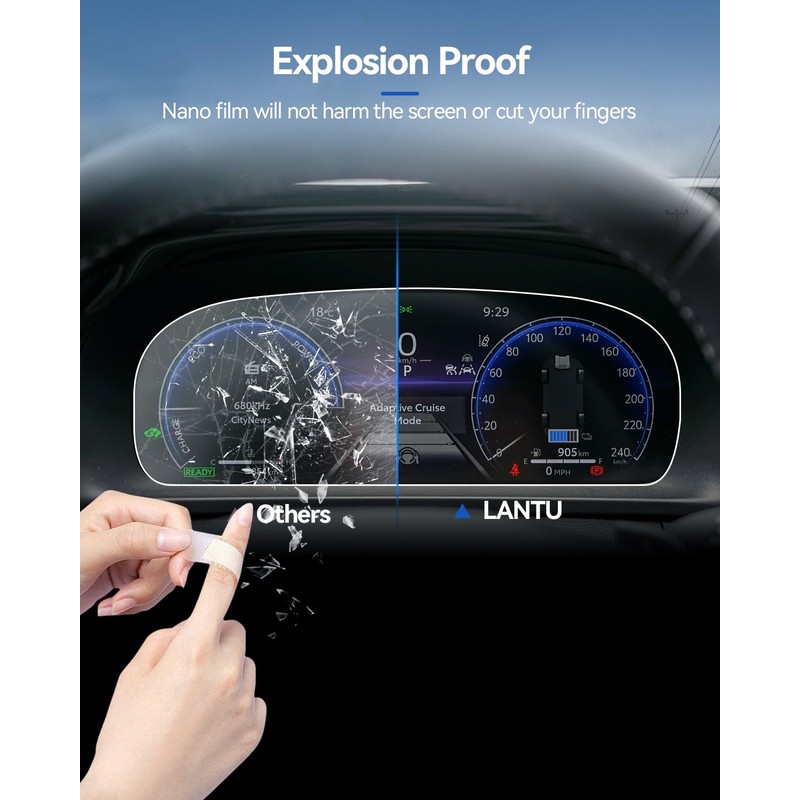 LANTU 2PCS Car Screen Protector for 2023 2024 2025 2026