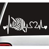 Crochet Hook Yarn Heartbeat Decal Sticker for Car Window BG