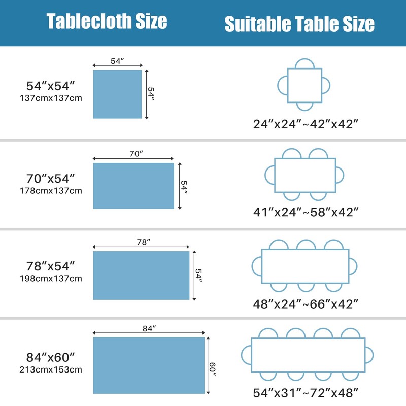 Newthinking PVC Table Cloth Wipe Clean Tablecloth Plastic Waterproof Table
