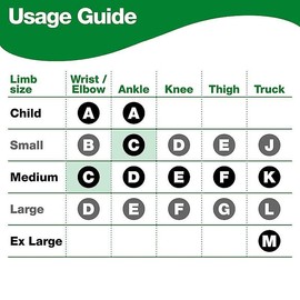 HypaBand Tubular Bandage - Size C Medium Wrist Elbow Ankle, White, 5m