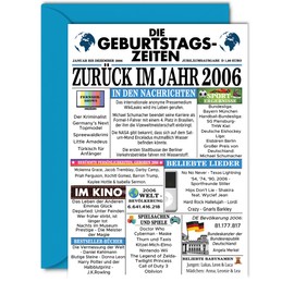 Stuff4 18th Birthday Cards for Men Women - Back in 2006 Newspaper - 18 Happy Birthday Anniversary Wedding Anniversary Card Vintage Born 2006 A5 Congratulations Cards