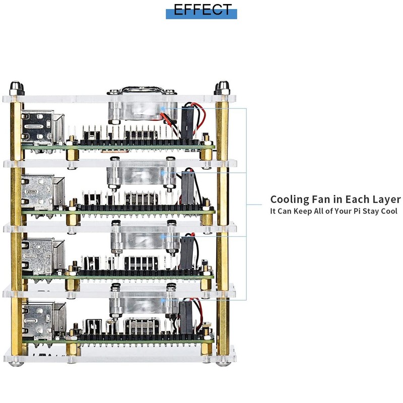 DKARDU Pi Rack Case for Raspberry Pi 4 Model B,with