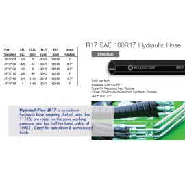 HYDRAULI-FLEX LOG SPLITTER HOSE KIT for Huskee #1032822 & #1032830 **FREE SHIPPING**