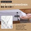Ôhm Mattress Protector 180 x 200 cm | Mattress Topper