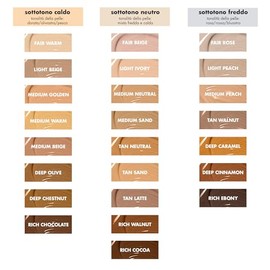 Corrector de camuflaje elf 16HR, cobertura completa y altamente pigmentado, acabado mate, beige medio, 0,203 onzas líquidas (6 ml) | Cobertura Total c