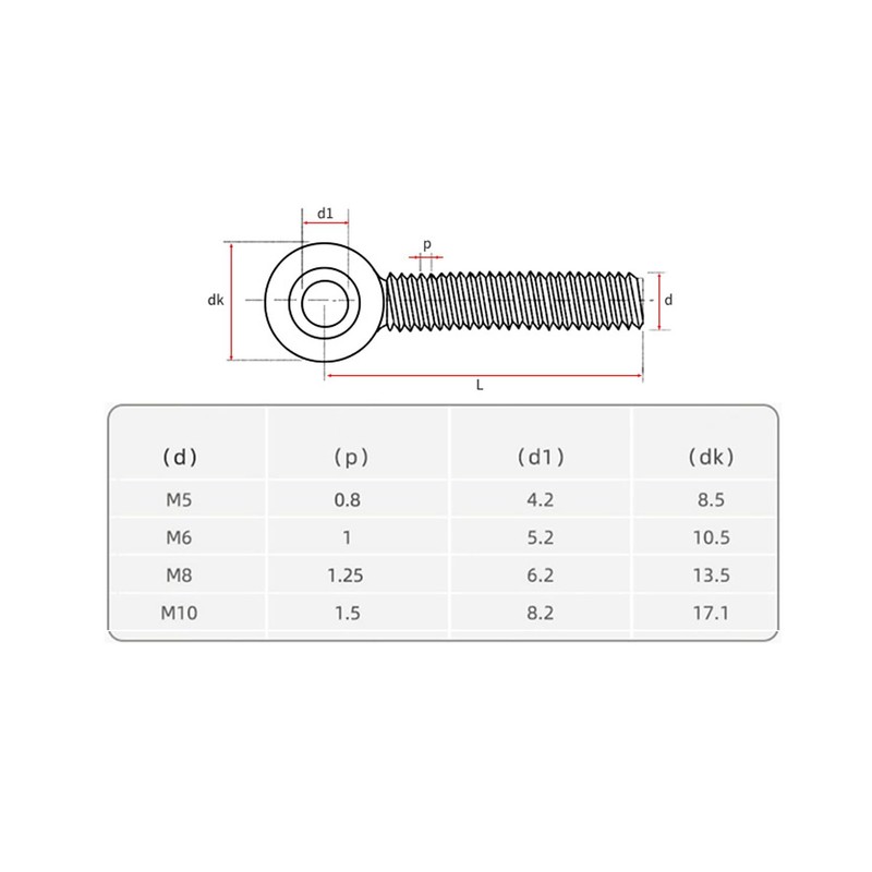binifiMux 4pcs 304 Stainless Steel M10 x 35mm Machinery Shoulder