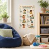 VMXWLL Calm Down Corner Classroom Poster, 12 x 18 Inch