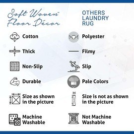 Benissimo Soft Woven Rugs, 24x56 Laundry Room Rug, 85% Cotton, Funny Non Slip Laundry Mats, Machine Washable, Bathroom Runner Floor Mat for Washroom, Kitchen, Nope