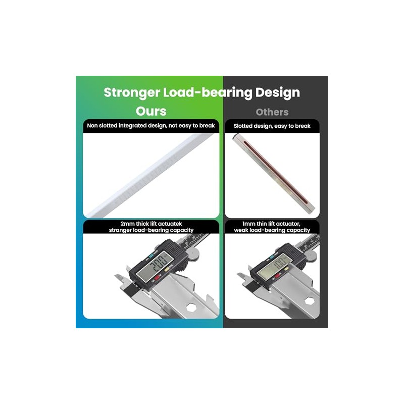 Undermount Sink Brackets, Adjustable Stainless Steel Sink Installation Kit for