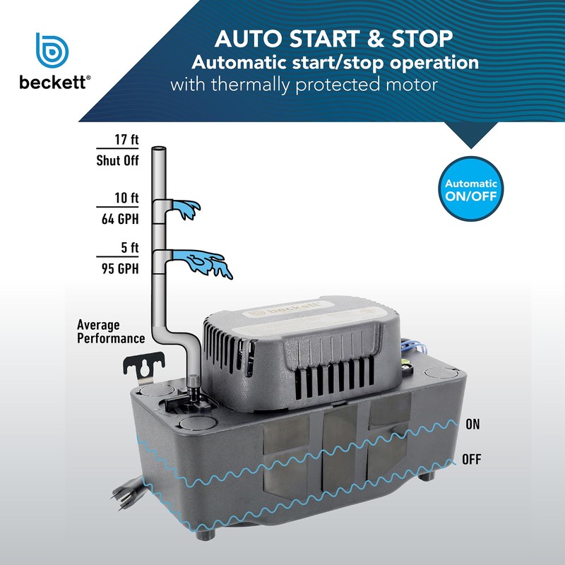Beckett BK171UL Condensate Pump with Safety Switch, 115V, 17 ft