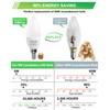GOHDLAMP E12 LED Bulbs 60W Equivalent, 5W Non-Dimmable B11 Candelabra
