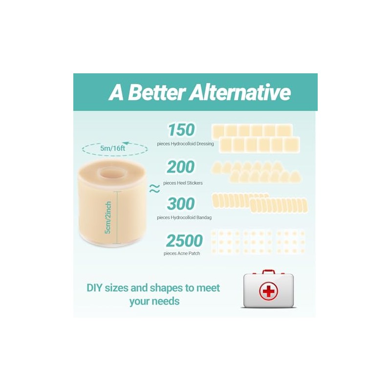 Hydrocolloid Roll for Wound Care - Flexible and Waterproof Bandages