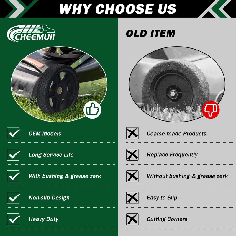 CheeMuii 8 Inch Lawn Mower Wheels 2 Pack 8" Push