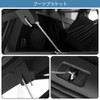 Car Door Stopper, Car Door Lock, Interior Ventilation, Rear Gate,