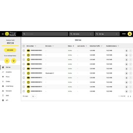 M2M Germany -Things Mobile SIM Card - Global Coverage, GSM/2G/3G/4G LTE Multi-Operator Network, No Fixed Costs, No Deadline with Competitive Rates. 10 € Credit Included