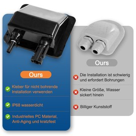 Witproton HandGold Solar Roof Feed-Through Double Cable Guide, IP65, UV-Resistant & Waterproof for Motorhome/Caravan/Boat, 6 mm² Cable (10 cm)