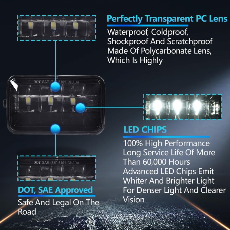 PIT66 LED Fog Light, Compatible with 2015-2020 Ford F150/2017-2018 Ford