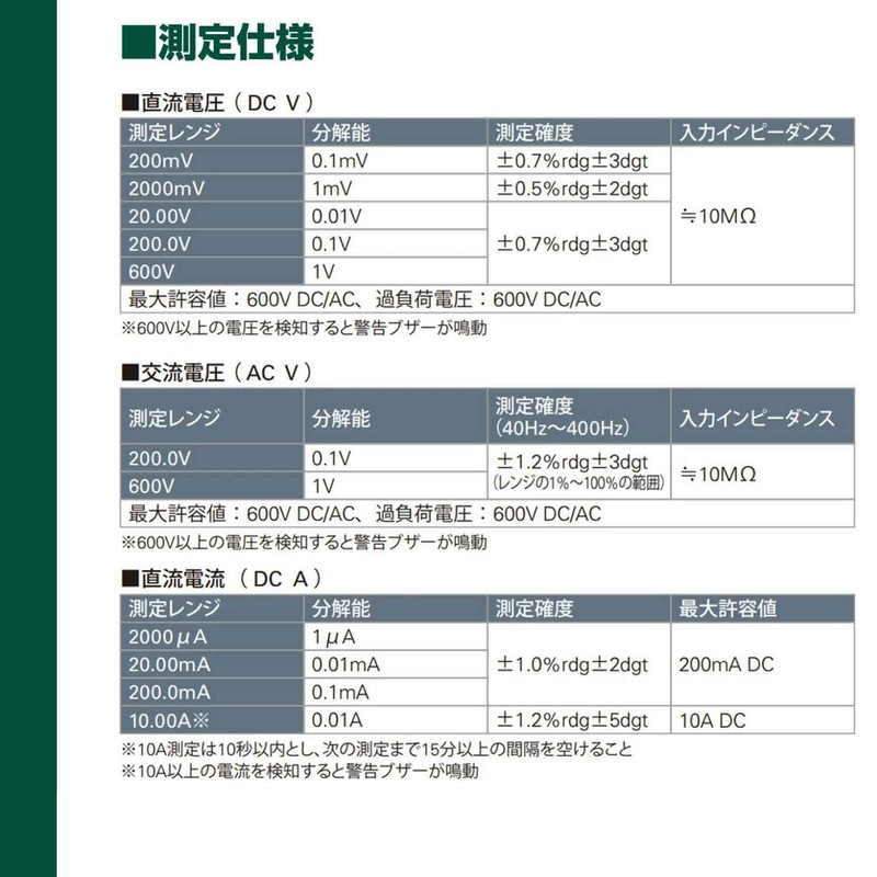 ELPA Digital Multi-Tester KU-1120