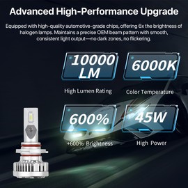 9005 High Beam Bulb kit for 2024 Ford F450-F550 Plug and Play 6000K 22,000 Lumens w/Canbus Built-In Error Free (Pack of 2) Fog Light