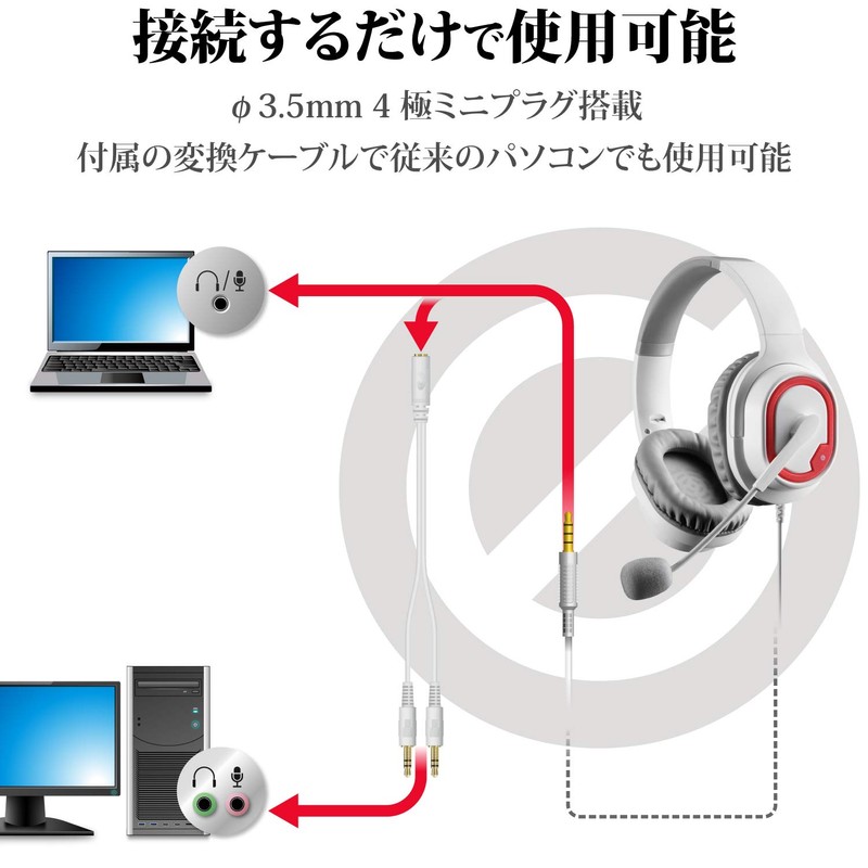 ELECOM HS-G30WH Wired Gaming Headset, Over-Ear, 2m, Lightweight Model, White
