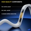 Maximm 3 Ft Extension Cord, 2 Prong, 360° Rotating Flat