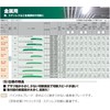 HiKOKI 0032-2607 Curved Saver Saw Blade Reciprocating Saw Blade No.