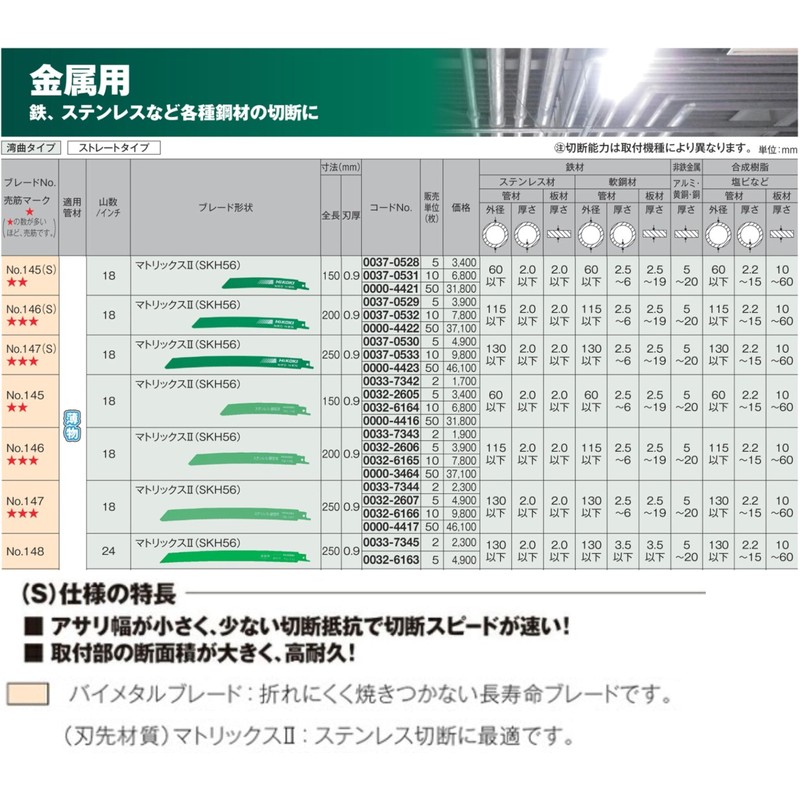 HiKOKI 0032-2607 Curved Saver Saw Blade Reciprocating Saw Blade No.