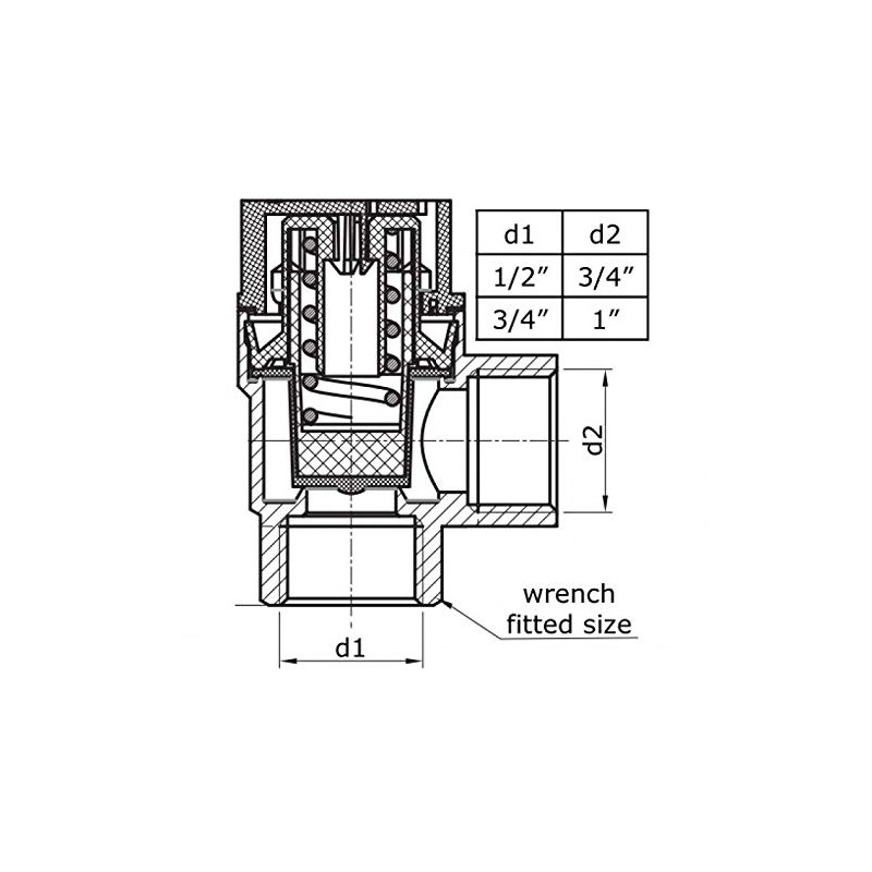 1/2" x 3/4" Safety Pressure Release Relief Reducing Valve FxF