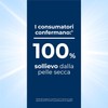 Eucerin Urea Repair Emulsione Idratante 5% Fragranza Lenitiva 400 ml,