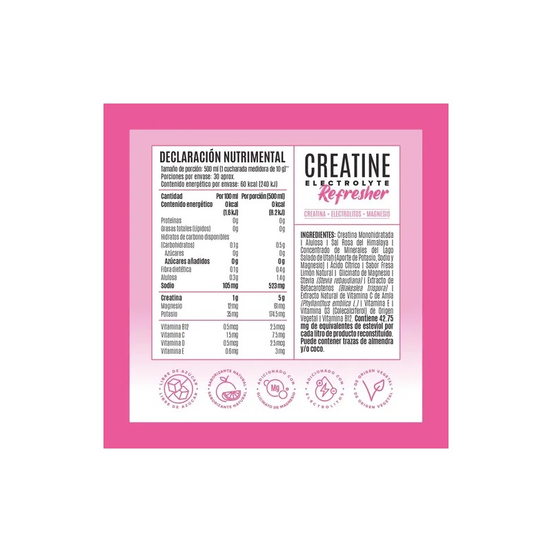 Birdman Creatine Refresher | Creatina Monohidratada con Electrolitos, Magnesio y