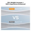 K&F Concept Microfibre Cleaning Cloths for Lenses, Glasses, Screens &