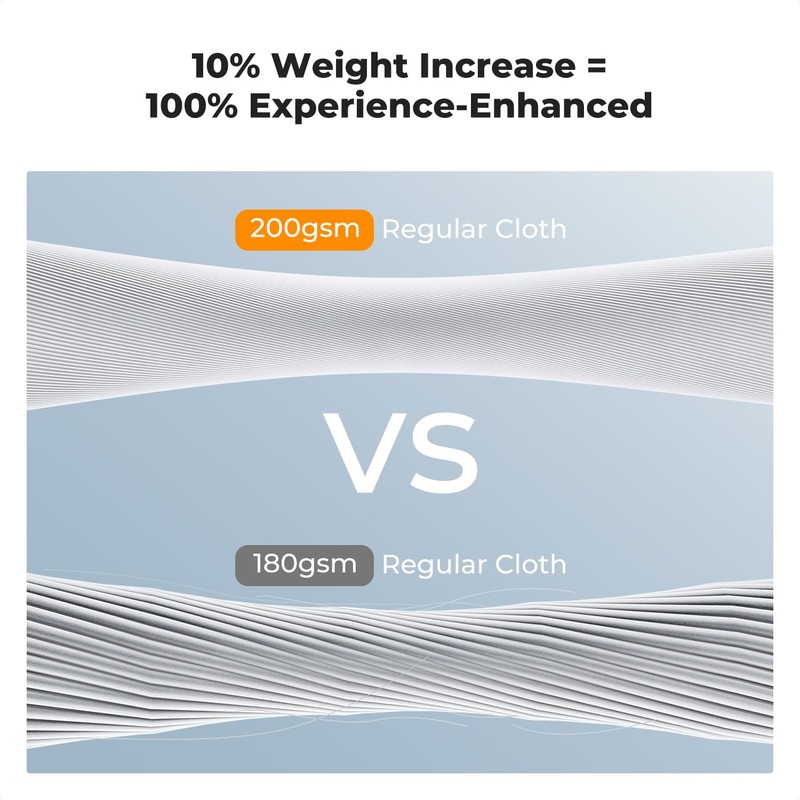 K&F Concept Microfibre Cleaning Cloths for Lenses, Glasses, Screens &